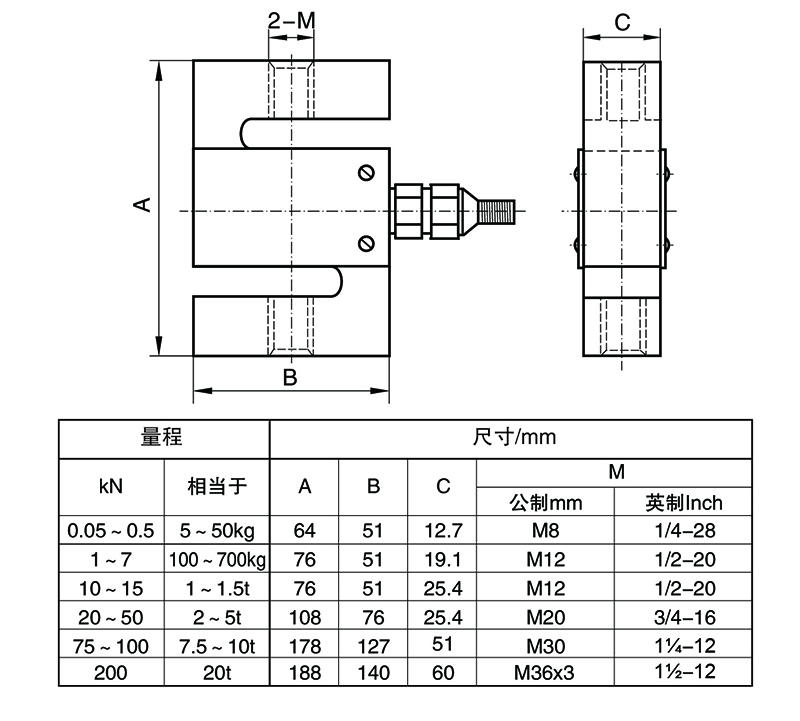 BSLS-2 S型拉壓力傳感器.jpg