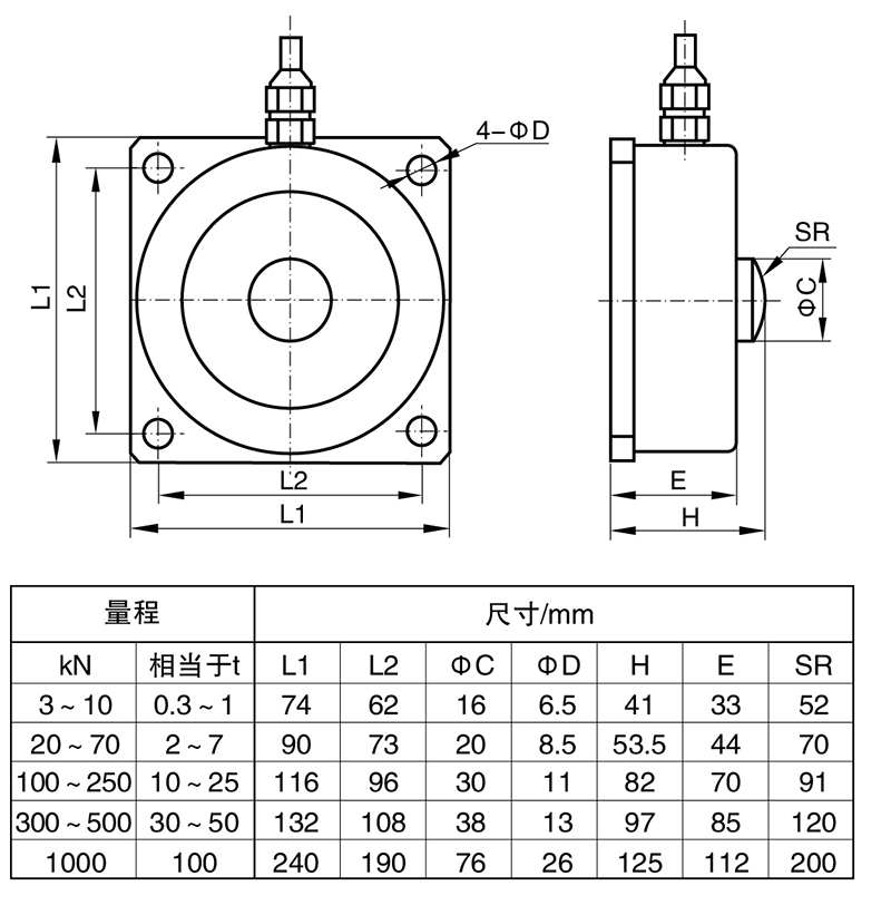 BSHU-2輪輻測力傳感器.jpg